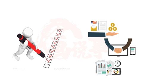 地产项目运营逻辑 做好这五点，打造成功项目